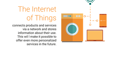 faili Asjade internet ENG.png allalaadimine